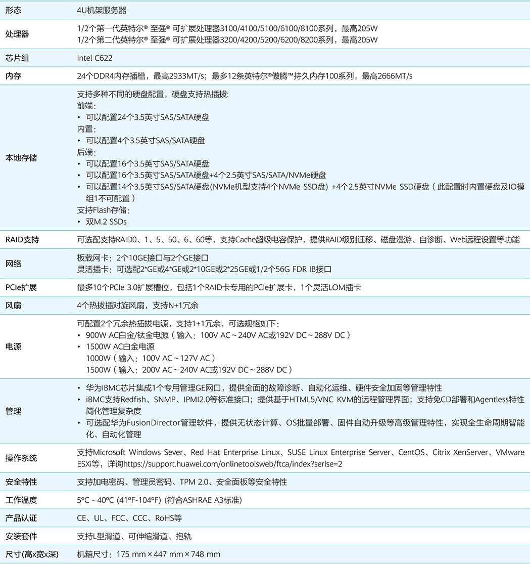 華為 FusionServer Pro V5機架服務(wù)器 Data Sheet(1)-15.jpg