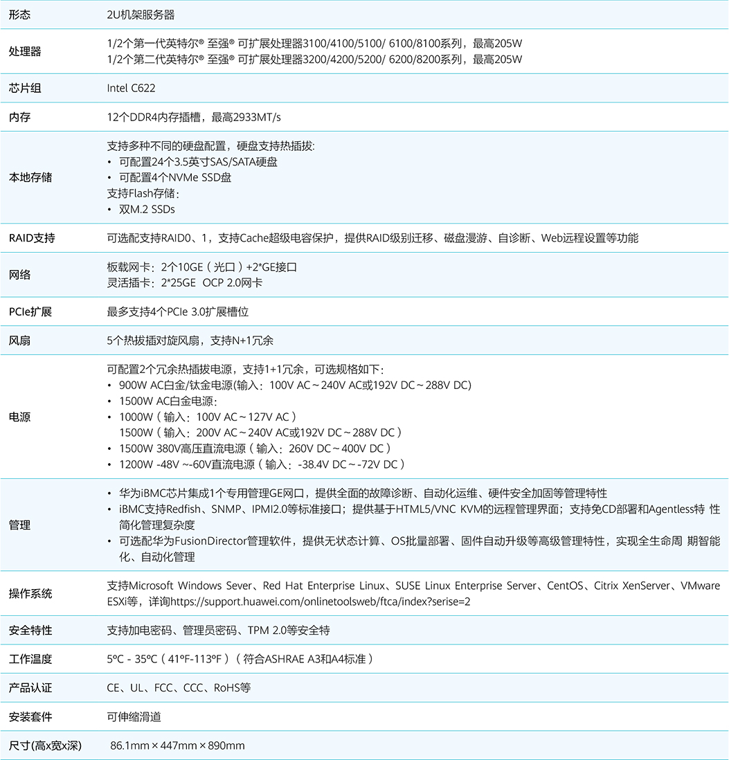 華為 FusionServer Pro V5機架服務器 Data Sheet(1)-11.jpg