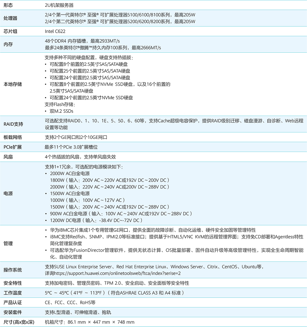 華為 FusionServer Pro V5機(jī)架服務(wù)器 Data Sheet(1)-13.jpg
