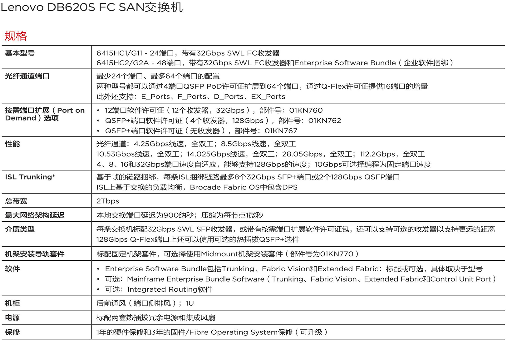 聯(lián)想DB620s fc san 交換機(jī) 參數(shù).jpg